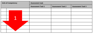 Assessment methods, assessment tasks and other jargon used by RTOs – On ...