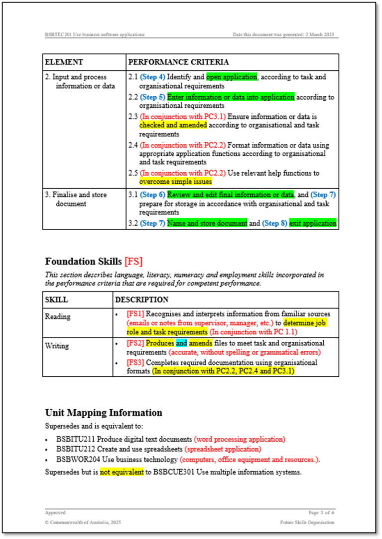 How to analyse or unpack a unit of competency – On Target Work Skills